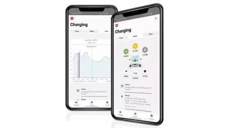 EV Charging on Fronius App